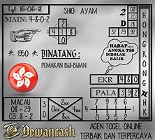 Prediksi Hk Wap Padepokan Top